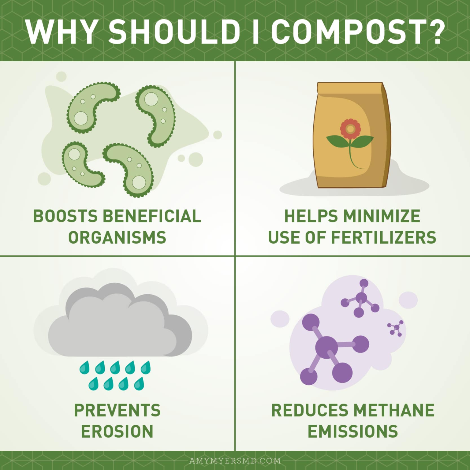 Composting 101: Definition, What To Compost & How To Start DIY ...