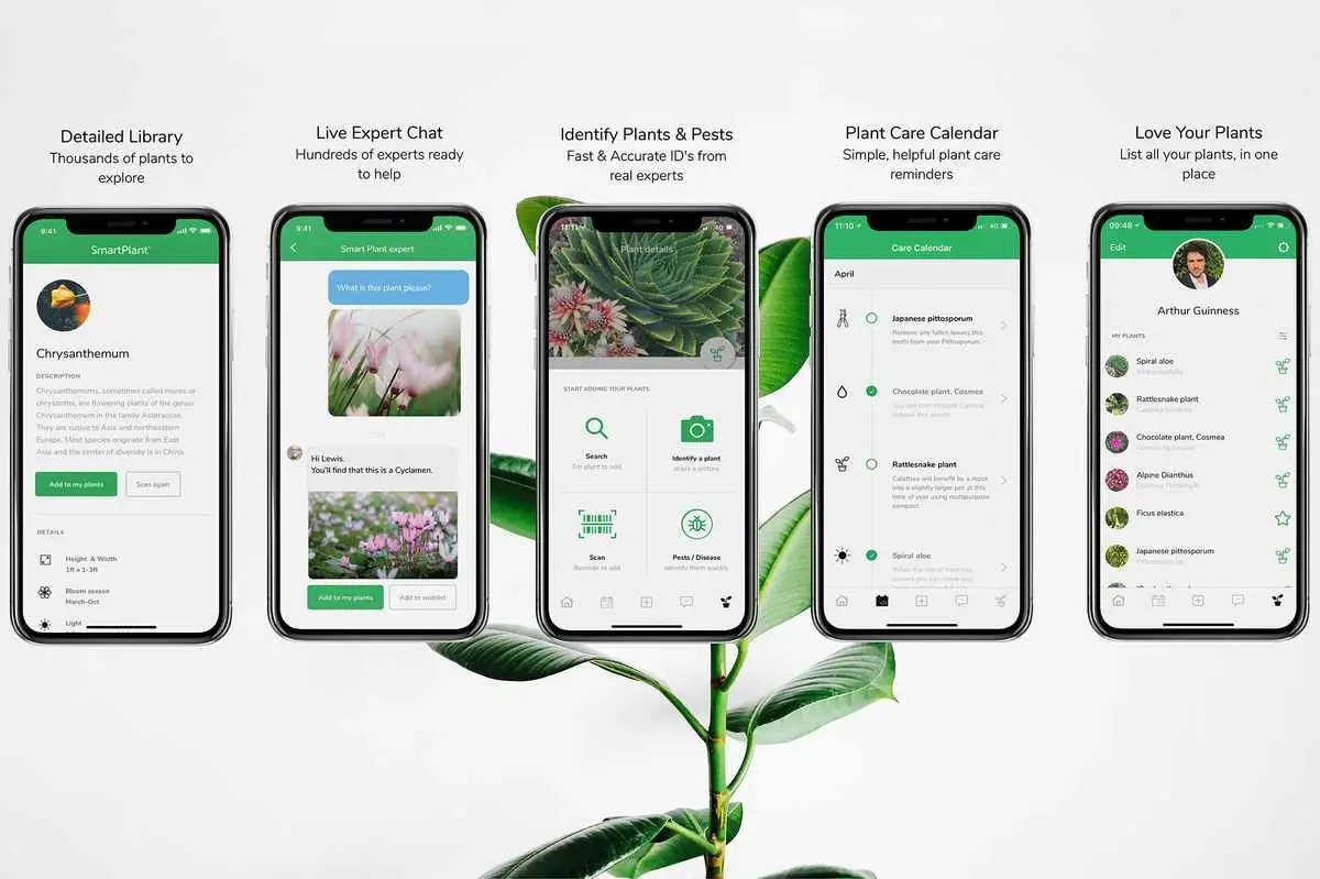 Best Gardening and Plant Guide Apps for Android & iPhone